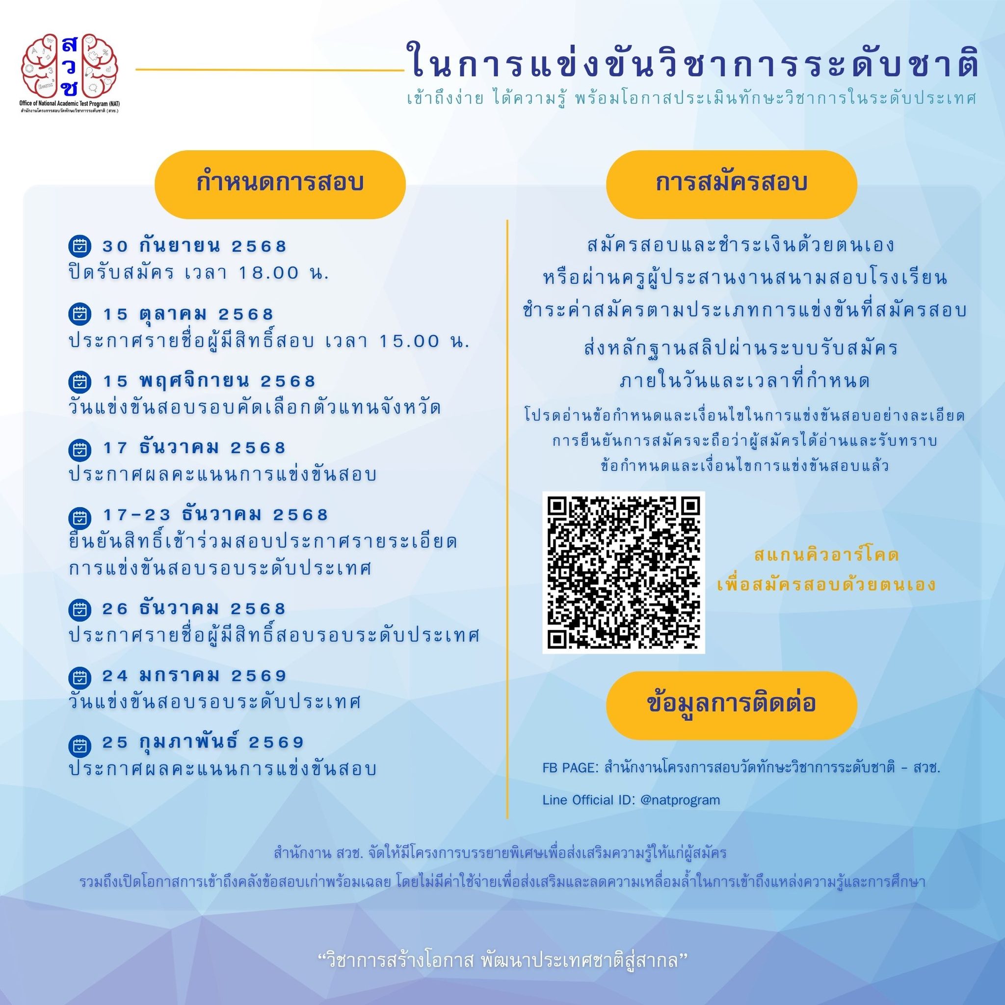 รายละเอียด 3