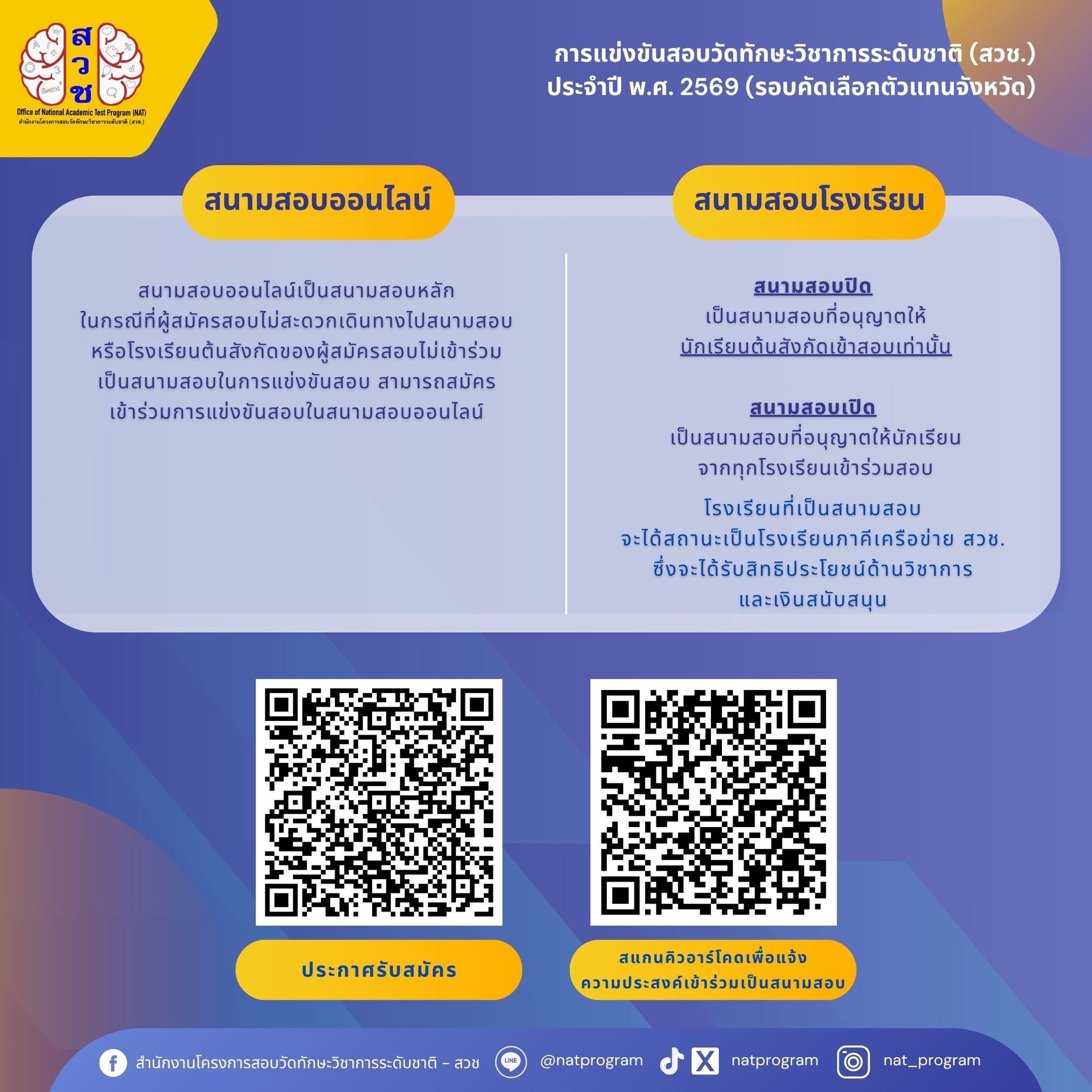 รายละเอียด 3