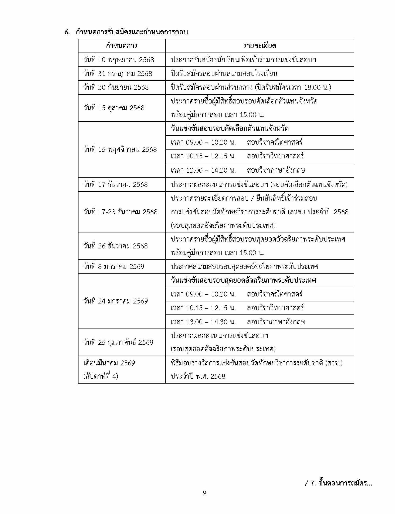 รายละเอียด 3